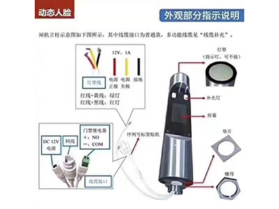 工地动态人脸识别